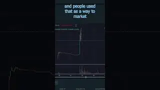 This coin skyrocket cause of Andrew Tate #shorts #crypto #nft