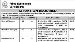 Prime Recruitment Services Pak Jobs Vacancies Details