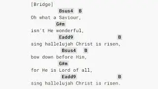 O Come To The Altar Key of B Play Along with Chords Elevation Worship