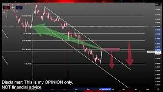 Обвал JASMY до 0 или грядёт рост на $0,20? Прогноз цены криптовалюты Jasmy Coin: технический анал...