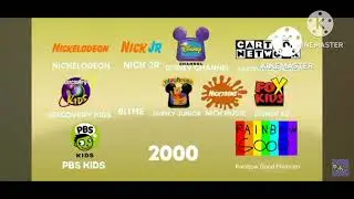Evolution of Tv channel (1977-2026)