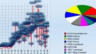 [Tutorial] How To Use GSA Software For Beginer A-Z Full HD 2014