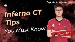 CS2: How Attacker Holds Inferno on CT Side - TYLOO Esports Academy Ep.1