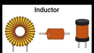 Inductors | Working | Types | Applications