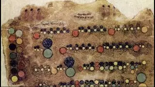 Ancient Egyptian Music Notation Analysis |Why Schools & Wiki Suppress Pre-Classical Era Notation
