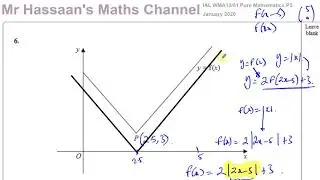 WMA13 IAL (Edexcel) P3 Jan 2020 Q6 Functions & Graphs   Modulus Function