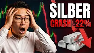 Silber fällt in 2 Stunden um 22 % — was ist gerade passiert?