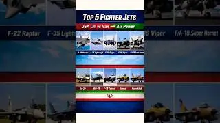 Top 5 Fighter Jets of 🇮🇷 Iran Vs USA 🇺🇸 #shorts #militarypower