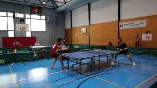 Molnar vs Chengbowen