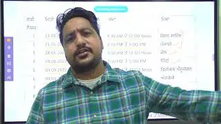 MASTER CADRE EXM DATE OUT (21 AUG 2022 EXAM DATE)