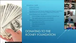 The Rotary Foundation