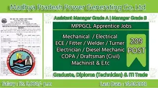 MPPGCL Recruitment 2021 | MPPGCL Online Application Form | MPPGCL Apprentice 2021