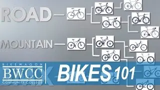 Bikes 101 - Introduction to Bikes - Bikewagon Community College