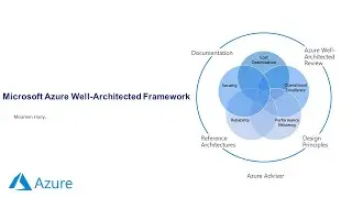 15-Azure Well-Architected Framework Security - Azure Encryption &ndash; Encryption On Azure - Moamen Hany