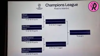 LIVE - SORTEGGI QUARTI DI FINALE UEFA CHAMPIONS LEAGUE