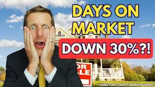 The Truth About Hamilton County's Housing Market: Prices, Median Days, Closed Sales, Etc.