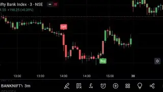 🚦 Nifty And BANK Nifty Signal 🚦
