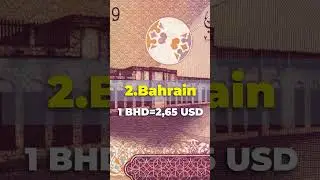 Top 5 Highest Currencies in the World 2023 #shortsviral #shorts