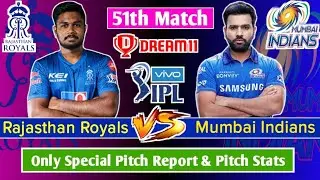 Sharjah Cricket Stadium Pitch Report | RR vs MI  Today IPL Match Pitch Report | IPL 2021