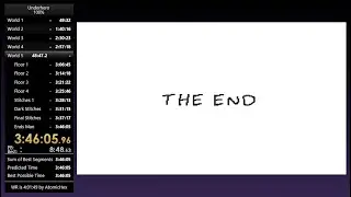 Underhero 100% in 3:46:05 (WORLD RECORD)
