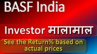 BASF India Price Analysis