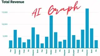 Exciting AI Adventures! using DataWrapper Application - Data Analysis /visualization(Graph)