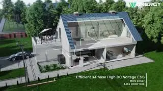 Wenergy Great Wall Series Residential ESS