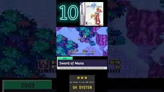 Top 10 best graphics GBA games | High Graphics GBA games