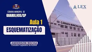 Concurso da Câmara de Guarulhos - Lei Orgânica (Aula 1 - Esquematizações)