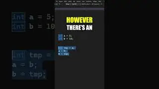 Don't fail this interview question: Swap Two Variables in C#