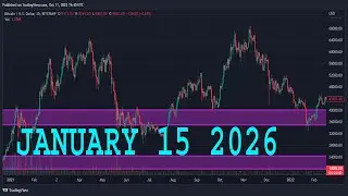 GBPJPY Analysis Today | JANUARY 15 2026  | GBPJPY Forecast | GBP/JPY Technical Analysis