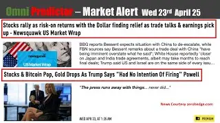 Market Alert Wed 23rd April 25 - Gold See&rsquo;s Profit Taking - Silver Ready To Move!