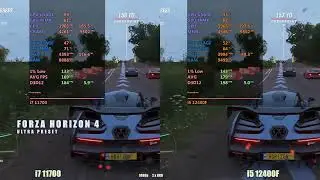 i7 11700 (non-k) vs  i5 12400   - Is latest i5 better than old gen i7 ?
