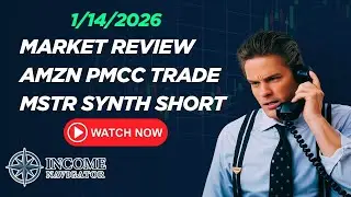 Market Overview | AMZN PMCC & Short MSTR