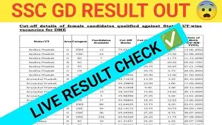 SSC GD 2025 Result Out | SSC GD Constable Result 2025 | Cut Off | PET/PST Update