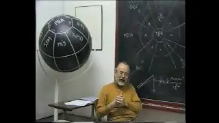 3/4.- Curs intensiu de globalisme de cap de setmana (13/11/1993) Llu&iacute;s Maria Xirinacs