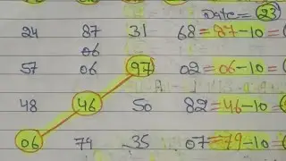 Gali 2 Jodi Satta Trick Today Satta Trick | India Satta King