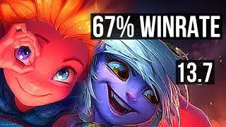 ZOE vs TRISTANA (MID) | 6/0/1, 67% winrate, Dominating | KR Challenger | 13.7