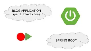 Blog Application in Spring Boot (Part I): Introduction #springboot #javaproject