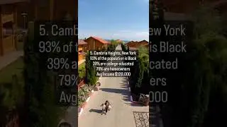 10 Richest Black Neighborhoods in the USA