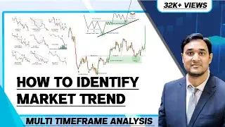 ✅How to Identify Market Trend? | Multi Timeframe Analysis in Hindi | Advanced Price Action Strategy
