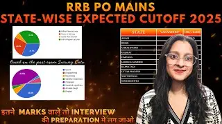 IBPS RRB PO Mains Expected Cutoff 2025 #banking #rrbpo