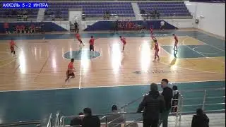 Atyrauff 3 liga/АККОЛЬ - ИНТРА