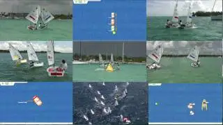 Racing Rules DVD 2009-2012 Trailer by Opti World