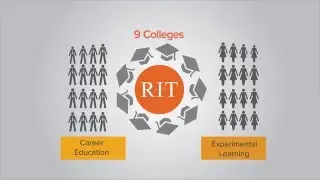 Rochester Institute of Technology, Dubai