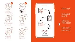 EXL&trade; Digital Finance Suite