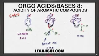 Acidity of Aromatic Compounds Vid 8 Orgo Acids and Bases