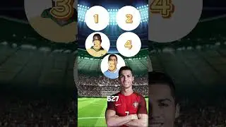 Ranking the Top Goal Scorers! Messi vs Ronaldo vs Legends 😂⚽  #ronaldovsmessi #football