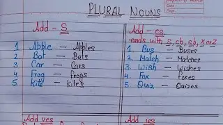 12 January 2026 Plurals Nouns ll Singular Plurals in English ll