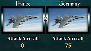 France vs Germany Military Power Comparison 2021   Germany vs France power of Global